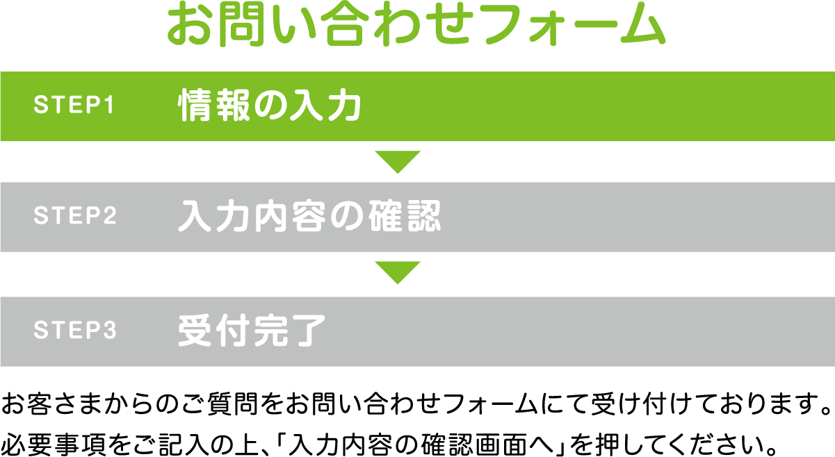 pngの時type変えましょう